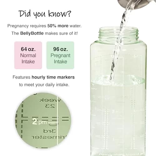 BellyBottle Pregnancy Water Bottle Tracker 32oz | Nausea Relief & Hydration for Expecting Moms thumbnail 2