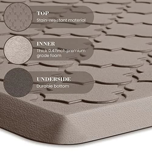 SoftDuo Anti-Fatigue Kitchen Mat Set 43.9cm x 61cm & 43.9cm x 120cm | Cushioned Comfort for Indian Kitchens thumbnail 5