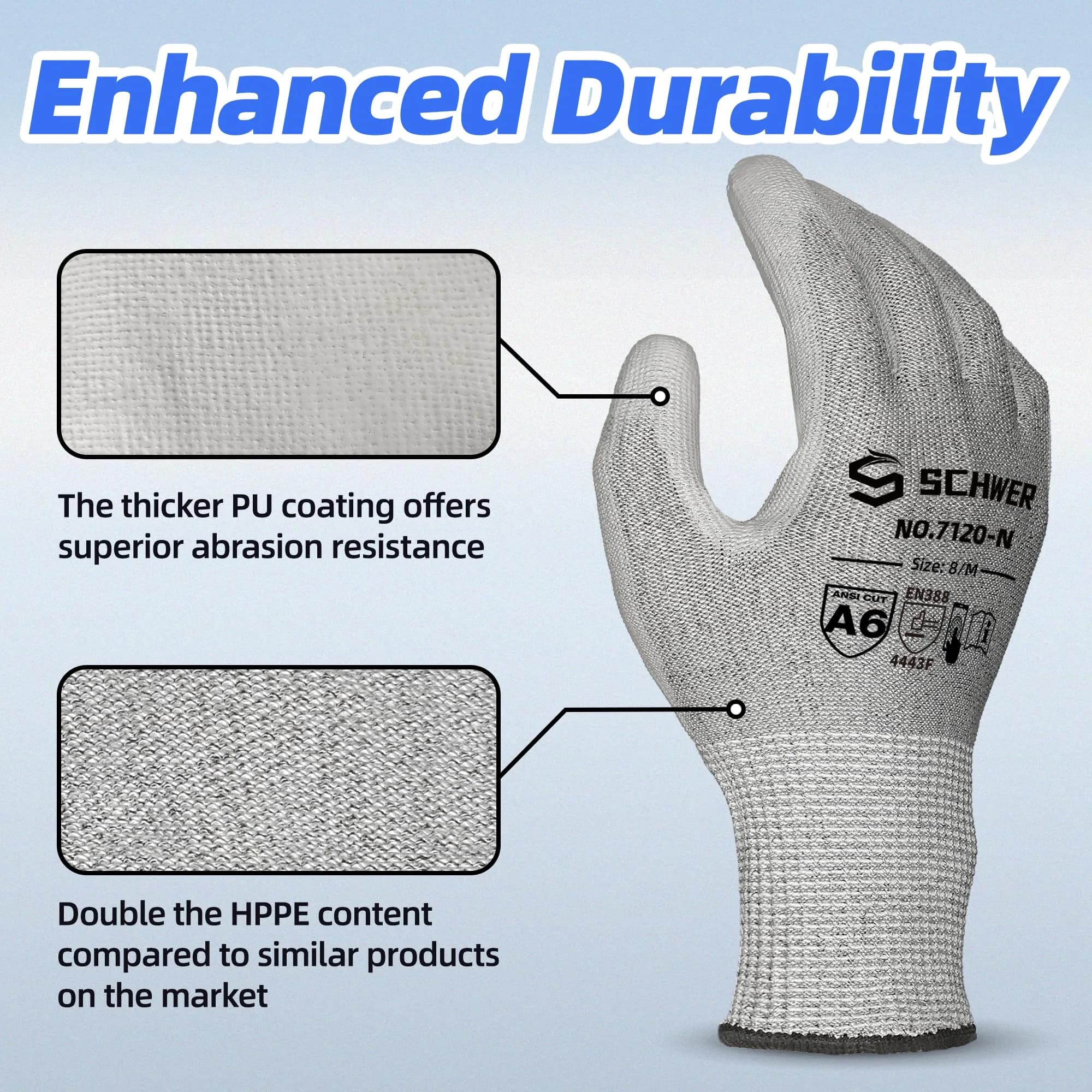 Schwer ANSI A7 Cut Resistant Work Gloves, 3 Pairs, Medium | HPPE & Steel Wire Blend - view 4