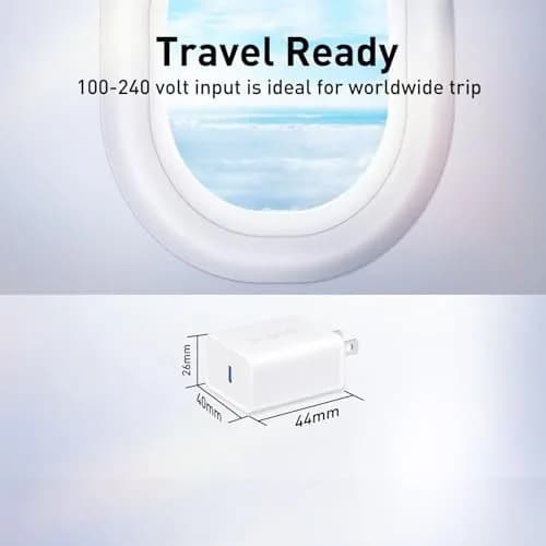 Ocupwei USB C Charger Block 20W | Fast Charging Wall Adapter for iPhone & Devices (2 Pack) thumbnail 6