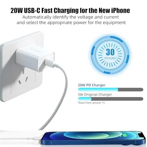 Ocupwei USB C Charger Block 20W | Fast Charging Wall Adapter for iPhone & Devices (2 Pack) thumbnail 2