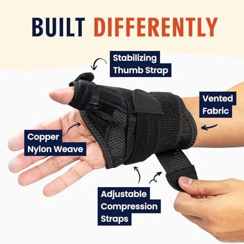 Dr. Frederick's Original Copper Thumb & Wrist Brace | Support for Arthritis & Tendonitis (One Size) thumbnail 2