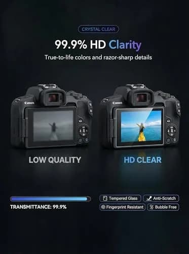 iDaPro Screen Protector for Canon EOS R50 V/R100/R10 | 9H Tempered Glass, Ultra Thin, HD Clarity thumbnail 5