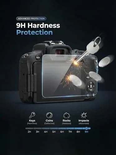 iDaPro Screen Protector for Canon EOS R50 V/R100/R10 | 9H Tempered Glass, Ultra Thin, HD Clarity thumbnail 2