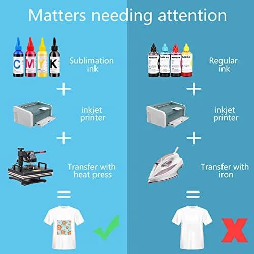 HTVRONT Sublimation Paper 8.5x14 Inches | Vibrant Ink Release for T-shirts & Mugs thumbnail 4