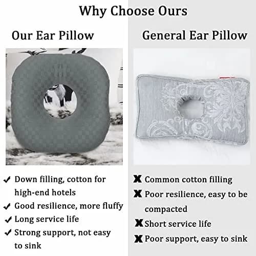 Wuronsa Ear Piercing Pillow with Hole for Cartilage Piercings | Adjustable, Breathable Cotton, Relieves Ear Pain (70-120 chars) thumbnail 6