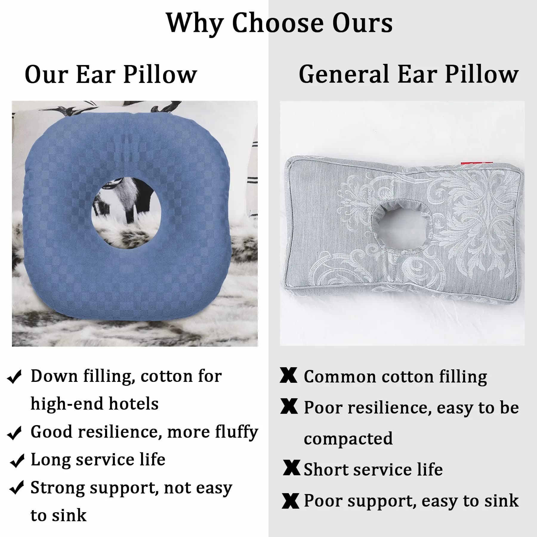 Wuronsa Ear Piercing Pillow with Hole | 23 cm (9") Blue Solid - view 6