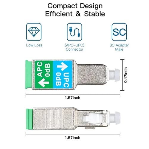 Duogalia Fiber Optic Adapter 2 Pack | Singlemode SM 9/125 Hybrid Connectors for Home & Professional Use thumbnail 3