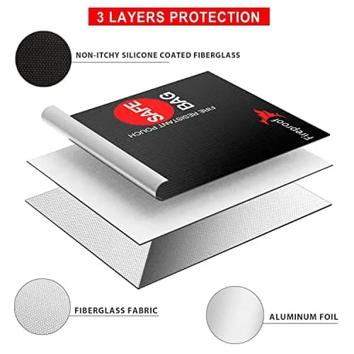 COLCASE Fireproof Document Bag 2 Pockets 38cm (15 Inches) | Fire & Waterproof Protection thumbnail 4