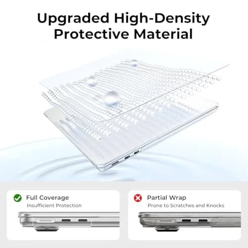 EooCoo Clear Case for MacBook Air 13.6-inch M2/M3/M4/M5 (2022-2026) | Crystal Hard Shell Protection thumbnail 5