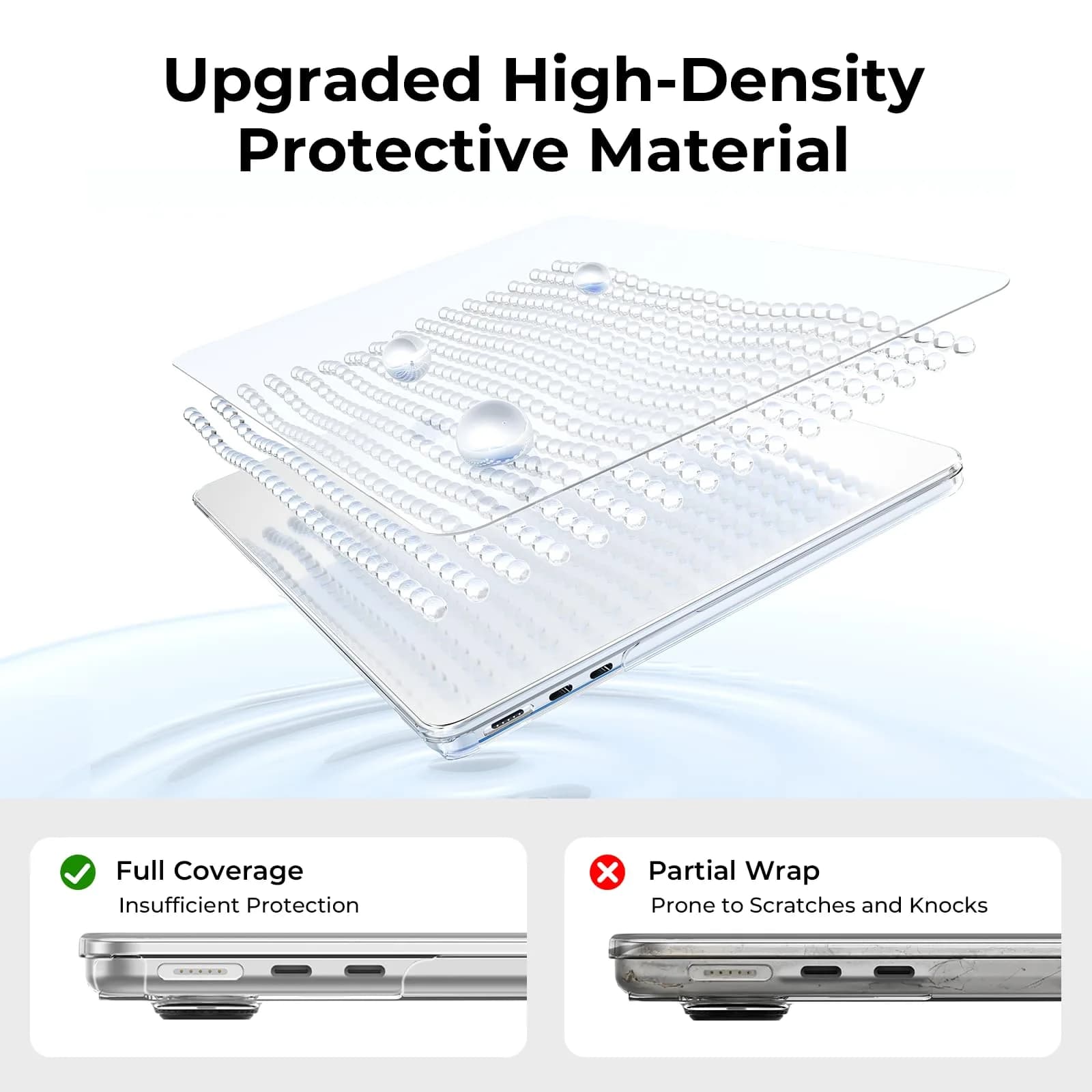 EooCoo Clear Case for MacBook Air 13.6-inch M2/M3/M4/M5 (2022-2026) | Crystal Hard Shell Protection - view 5
