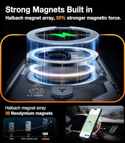 TORRAS Magnetic for iPhone 14 Pro Max Case with stand, Magsafe Compatible | Magnetic Shockproof Cover with Stand & Impact Absorption thumbnail 2