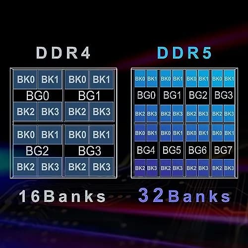 TEAMGROUP Elite DDR5 16GB 6000MHz (PC5-48000) UDIMM | Supports Intel & AMD thumbnail 5