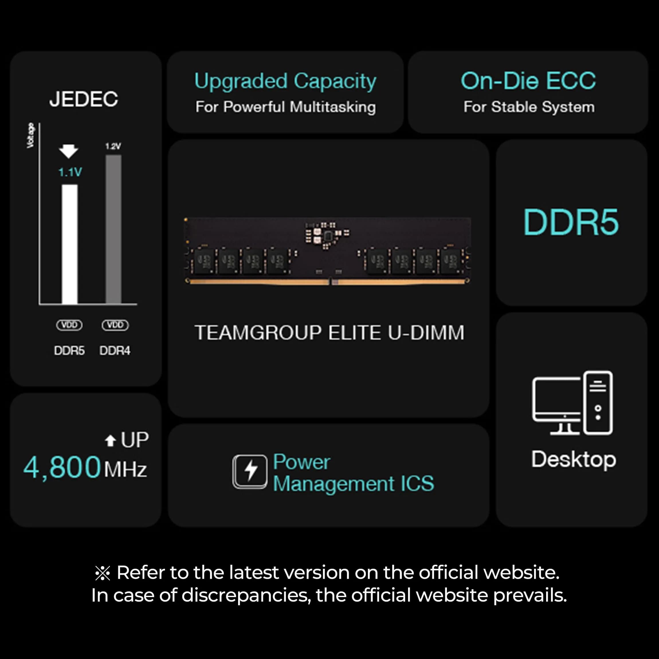 TEAMGROUP Elite DDR5 16GB 6000MHz (PC5-48000) UDIMM | Supports Intel & AMD - view 4