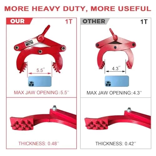 BONOOTH Pallet Puller 1T (2205 lbs) Capacity Heavy Duty Steel Scissor Grabber with 5.5" Jaw Opening | Industrial Material Handling Tool thumbnail 2