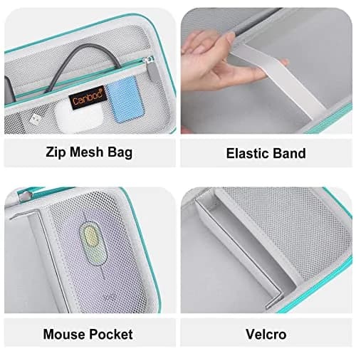 Canboc Case for Logitech POP Keys Mechanical Wireless Keyboard & POP Mouse | Portable, Waterproof, Mint Green thumbnail 4