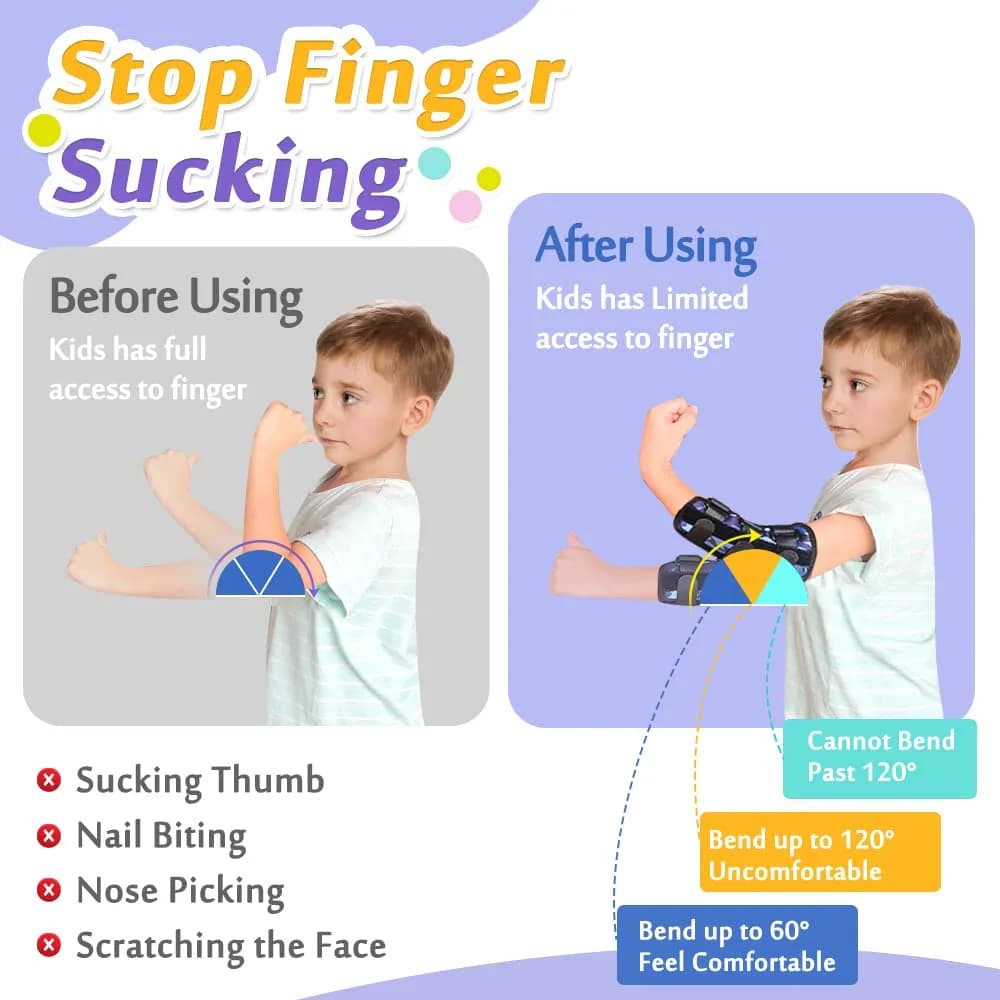 Mybow Thumb Sucking Stop for Kids Elbow Brace - Camouflage Blue (1 PCS) - view 2