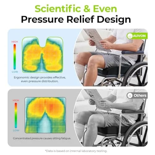 AUVON Memory Foam Wheelchair Seat Cushion 18"x16"x3" for Sciatica & Back Support thumbnail 6