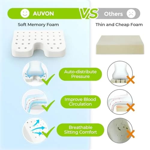 AUVON Memory Foam Wheelchair Seat Cushion 18"x16"x3" for Sciatica & Back Support thumbnail 7