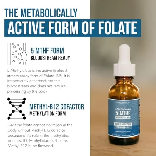 Triquetra Health L-Methylfolate 15mg Vitamin B9 & B12 Liquid 30ml (1 Fl Oz) | Active Folate for Mood & Cognition thumbnail 5