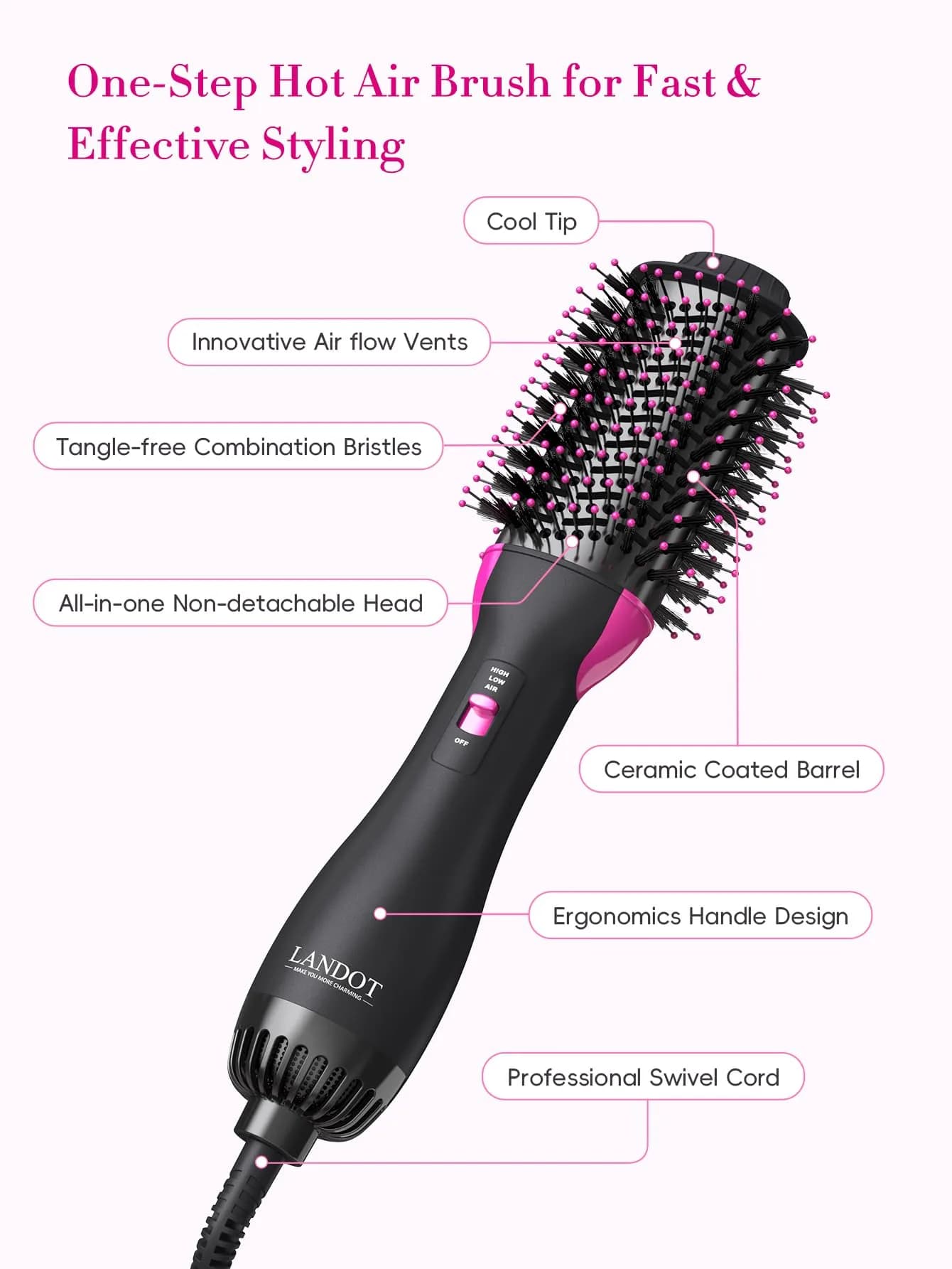 LANDOT Hot Air Brush 60mm Oval Barrel for Volumizing Smooth Blowouts | Ionic Anti-Frizz - view 7