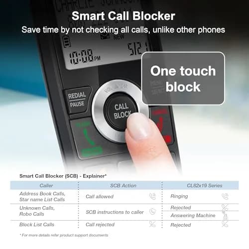 AT&T DECT 6.0 2-Handset Cordless Phone for Home | Long Range & Call Blocker thumbnail 2