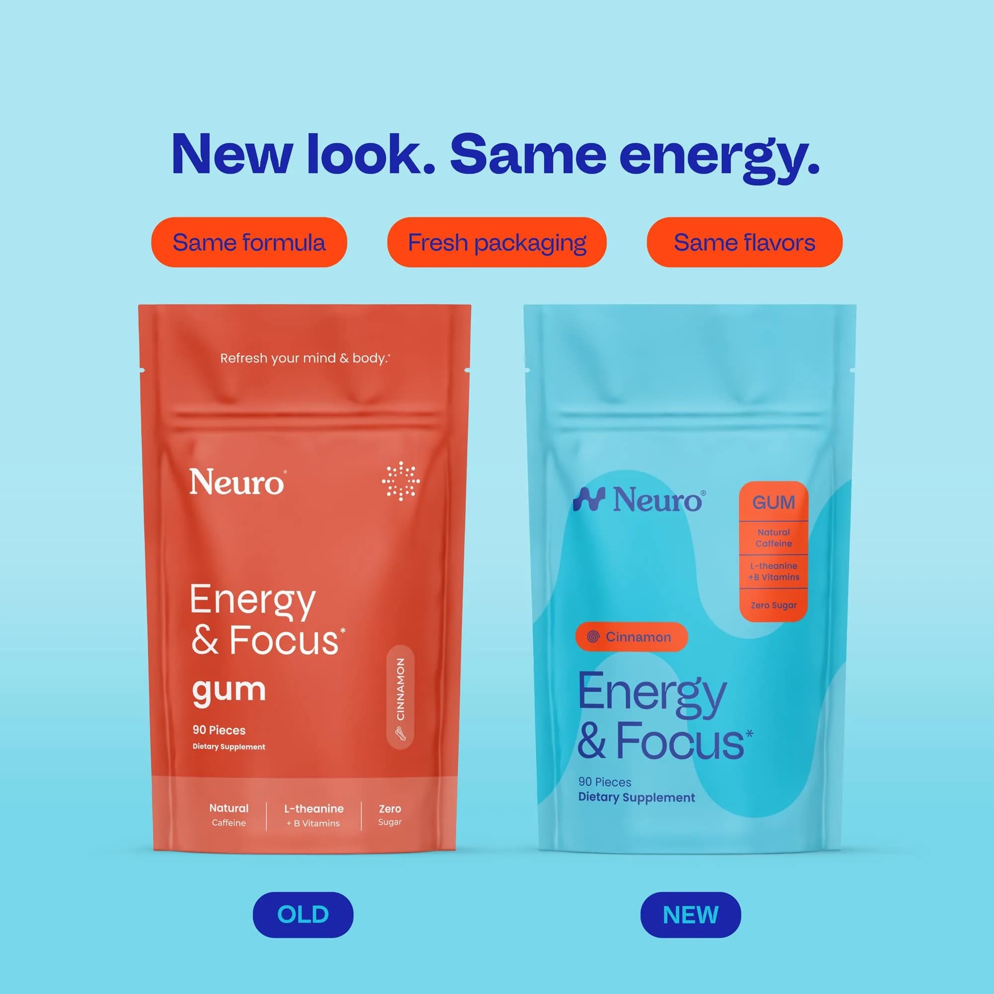 Neuro Energy & Focus Gum, Cinnamon, 90 Count | Sugar-Free Nootropic Supplement with L-Theanine & Natural Caffeine - view 2