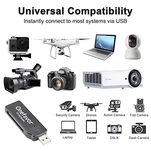 onefavor CompactFlash Card Reader with 512MB CF Card | USB 2.0 Multi-Card Reader thumbnail 4