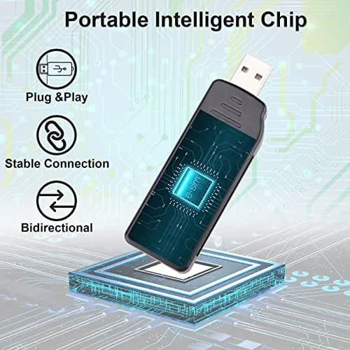 onefavor CompactFlash Card Reader with 512MB CF Card | USB 2.0 Multi-Card Reader thumbnail 3