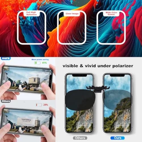 EFAITHFIX iPhone XR Screen Replacement 6.1 inch Full HD LCD with Waterproof Adhesive Sticker | Incell Technology Display thumbnail 6