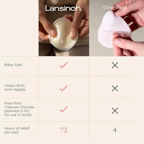 Lansinoh Soothies Cooling Gel Pads for Nursing (4 Count) | Reusable Relief for Sore Nipples thumbnail 4