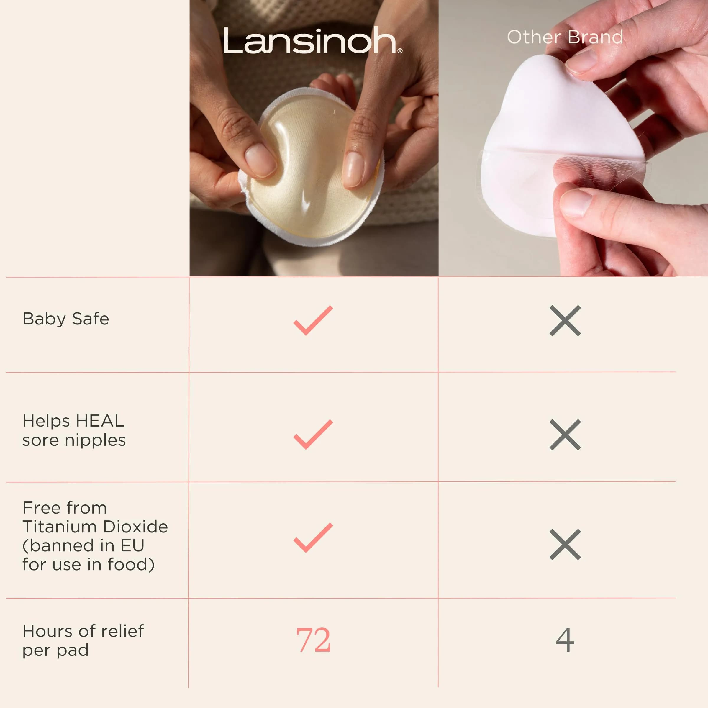 Lansinoh Soothies Cooling Gel Pads for Nursing (4 Count) | Reusable Relief for Sore Nipples - view 4