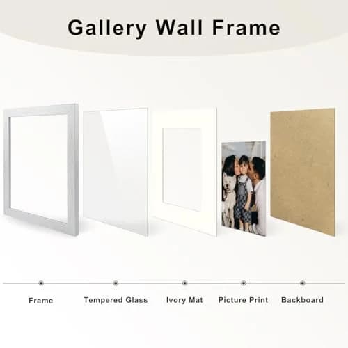 Frametory Gallery Wall Frame Set of 7 Multiple Sizes | Elegant Silver Finish with Ivory Mats thumbnail 5