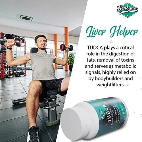 Genogna TUDCA 1100mg Liver Support Supplement for Detox Cleanse | Supports Liver & Digestion thumbnail 2