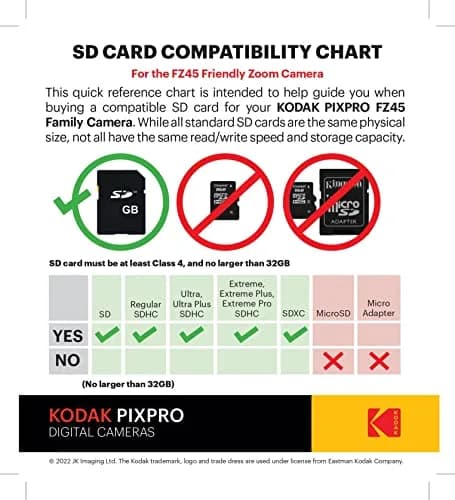 KODAK PIXPRO FZ45 Red Compact Digital Camera 91.9mm (3.62in) | 16MP CMOS Sensor, 4x Optical Zoom thumbnail 8