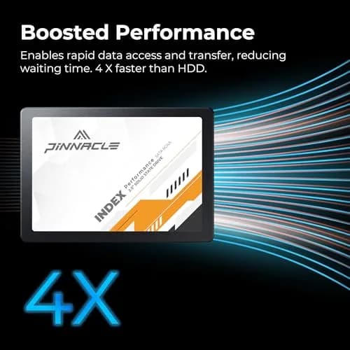 Timetec Pinnacle 256GB SSD 227.5GB (256GB) | Boost PC Speed with 530MB/s SATA III Internal Drive thumbnail 3