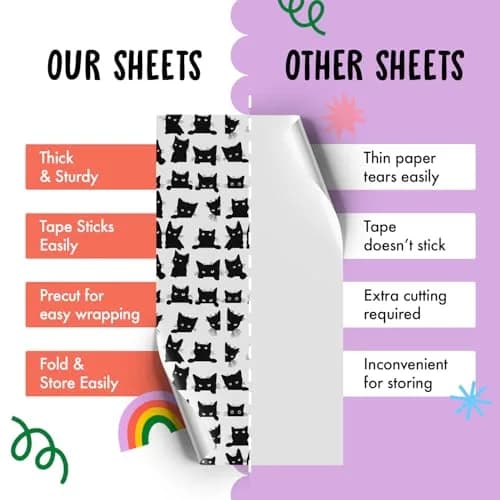 CENTRAL 23 Black Cat Wrapping Paper 6 Sheets (156 g) | Eco-Friendly Gift Wrap for Fur Parents thumbnail 6