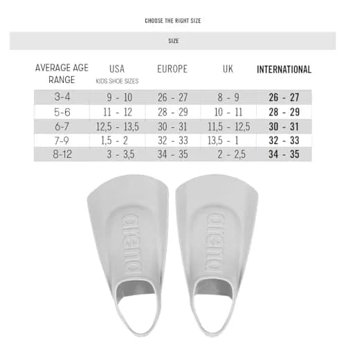 Arena Kids Junior Swim Fins Size 12.5-13.5 US | Hydrodynamic Short Flippers for Children thumbnail 2