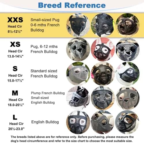 BARKLESS French Bulldog Muzzle, Full Panting Mesh Short Snout | Breathable, Adjustable, for Small Dogs thumbnail 5