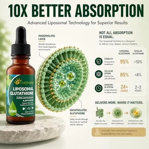 Guigmiens Liposomal Glutathione 1500 MG Liquid Supplement | Detox & Immune Support in 4 fl.oz thumbnail 2