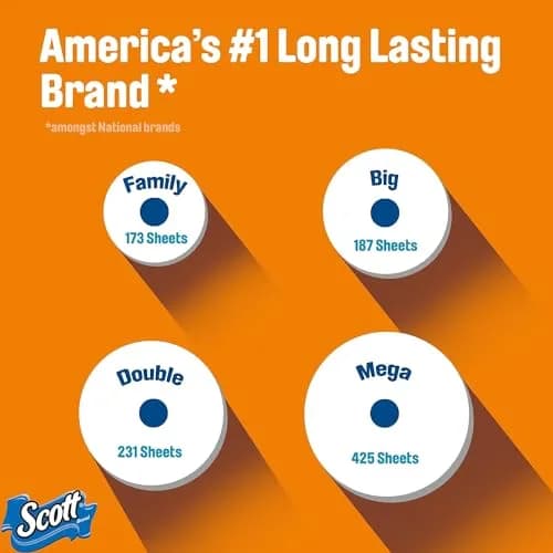 Scott Comfort Plus Toilet Paper, 1-Ply, White, 462 Sheets/Roll | Designed for Comfort & Strength thumbnail 3
