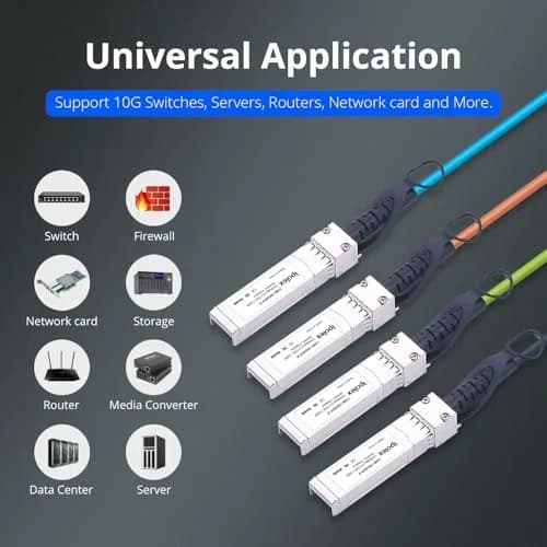 ipolex 10G SFP+ Twinax Copper Cable 0.25m White | High-Speed Passive DAC for Networking thumbnail 7
