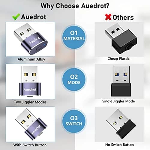 AUEDROT Metal Mouse Jiggler 2 PCS Purple | Undetectable USB Mouse Mover, 2 Jiggle Modes, Plug & Play (22*11*8mm, 3g) thumbnail 4