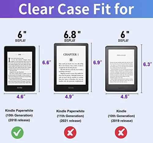 KEEXYICC Kindle Paperwhite 10th Gen Transparent Cover | Ultra-Thin Silicone Shell with Thick Corners thumbnail 2