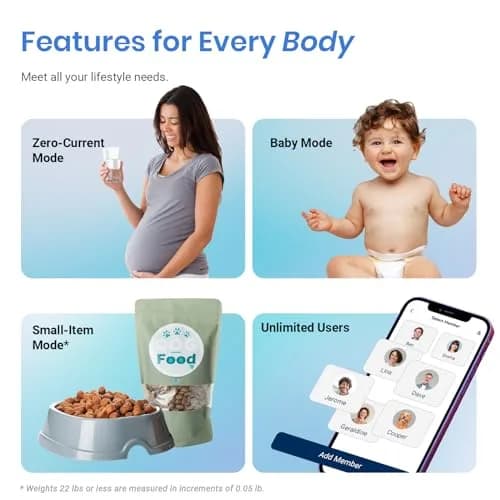 Etekcity Smart Scale for Body Weight, BMI, Body Fat, Bluetooth, Blue | FDA Approved Weigh Scale thumbnail 7