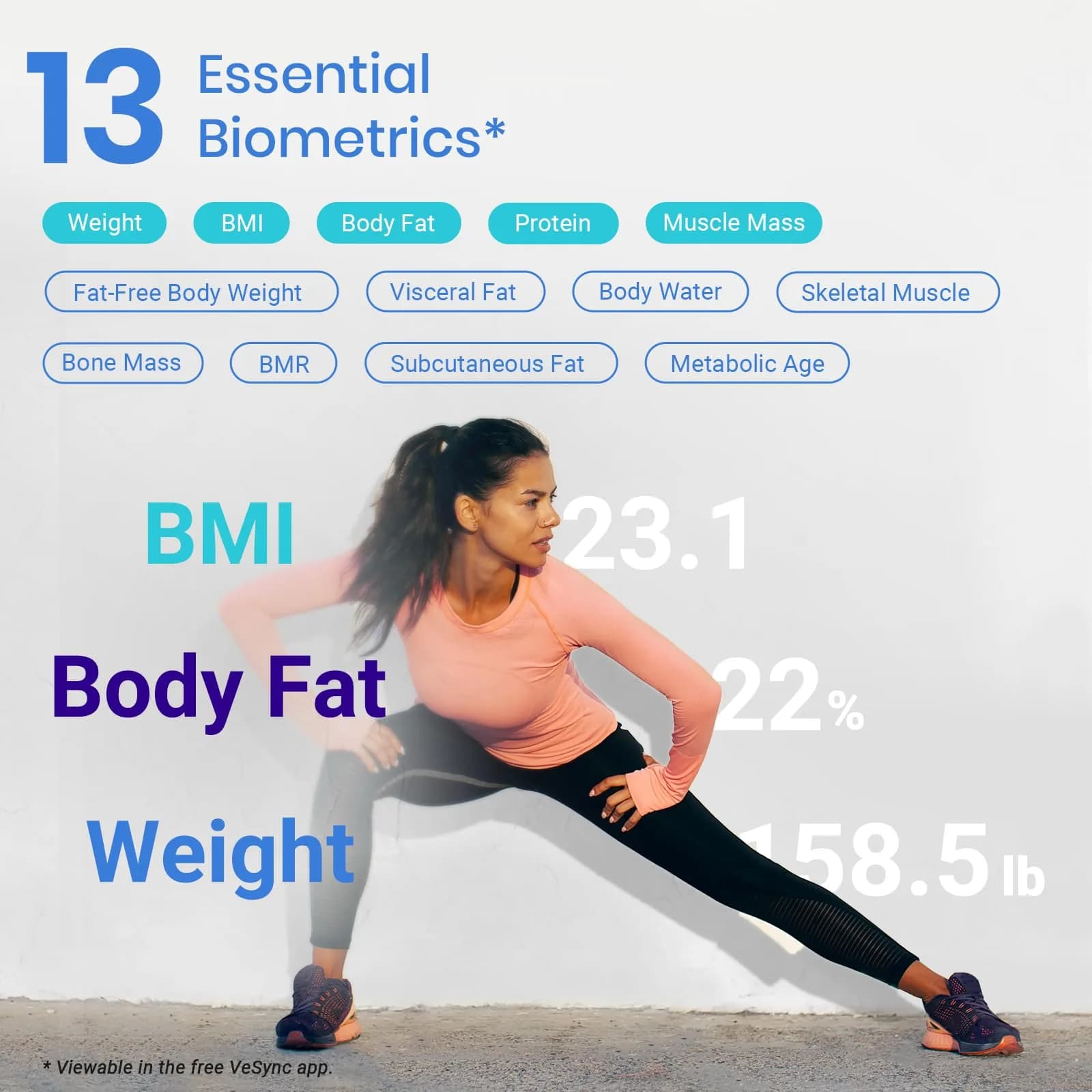 Etekcity Smart Scale for Body Weight, BMI, Body Fat, Bluetooth, Blue | FDA Approved Weigh Scale - view 3