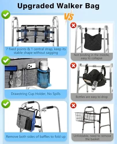 Rhino Valley Walker Basket with Cup Holder | Foldable Walker Bag for Seniors, Durable Polyester, Fits Most Walkers thumbnail 3