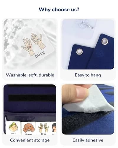 CHEFAN Feelings Chart for Kids, Autism & SEL Classroom Tool | Visual Emotion & Needs Board thumbnail 3