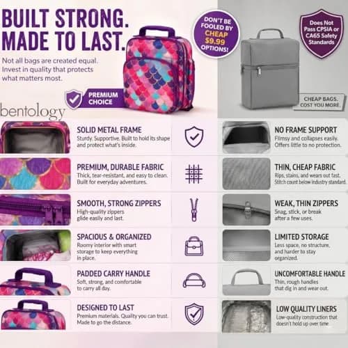 Bentology Owl Kids Insulated Lunch Bag Set with Water Bottle and Ice Pack, 10 x 8 x 3.5 inches (25.4 x 20.3 x 8.9 cm) thumbnail 7
