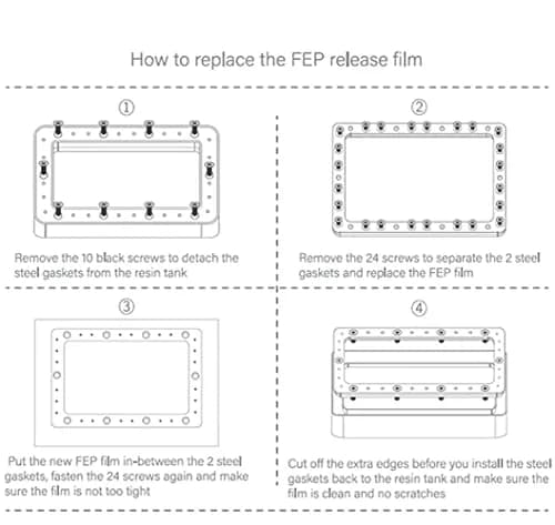 Chitu Systems FEP Film Release Films 320x220mm (3-Pack) | For 10.1-10.3 Inch LCD 3D Printers thumbnail 5